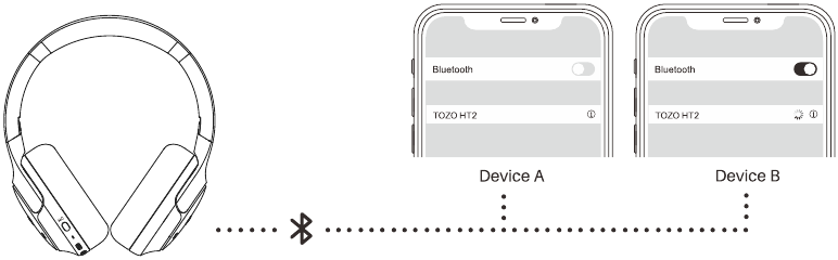 Uso de la funci&oacute;n multipunto Bluetooth - Paso 3