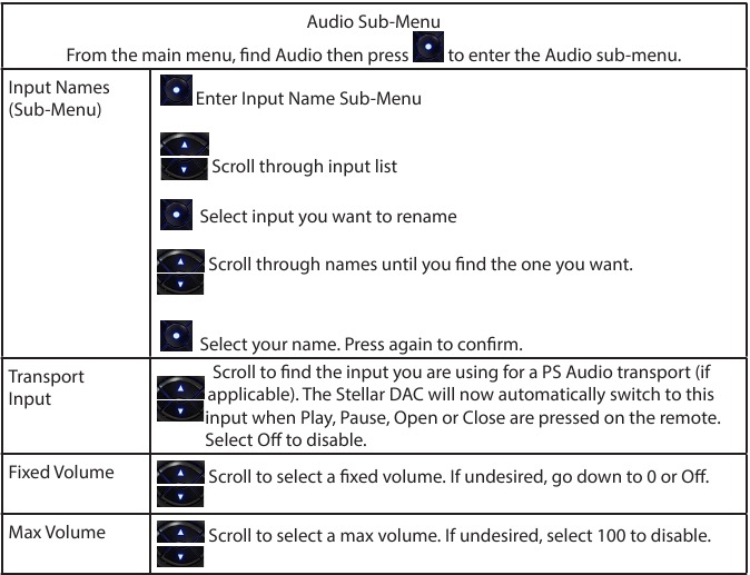 Funciones del submen&uacute; de audio