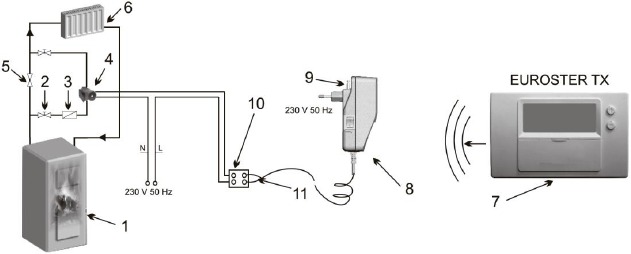 DIAGRAMA DE CABLEADO TXRX - Con una bomba CH