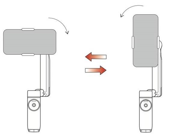 Rotaci&oacute;n manual
