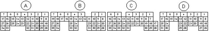 Pinout de WRXLink 11