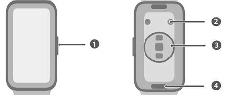 Botones y controles de pantalla
