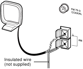 Conexi&oacute;n de antenas externas - Antena de AM
