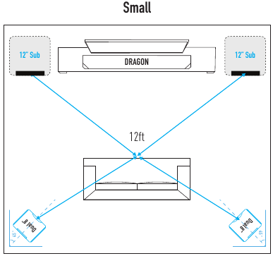 Easy Sound Setup - Example 1