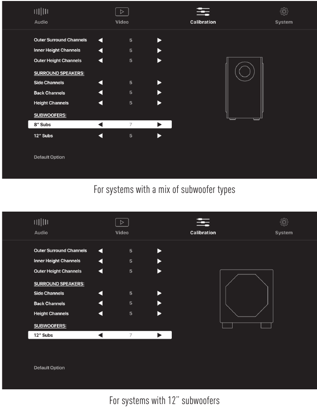 Calibraci&oacute;n del nivel de volumen mediante la visualizaci&oacute;n en pantalla