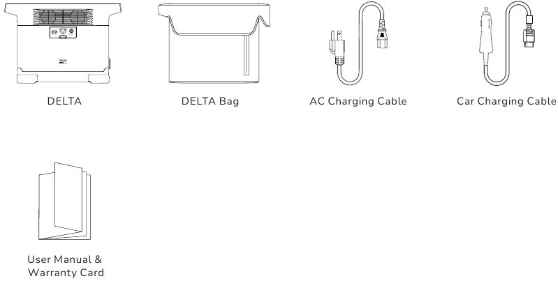 Lista de contenido de la caja de EcoFlow DELTA 1300 / 1000