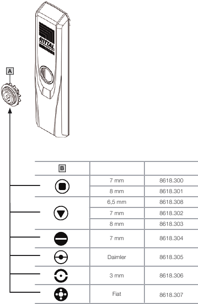 Cambiar el inserto de la cerradura - Variaciones del inserto de la cerradura