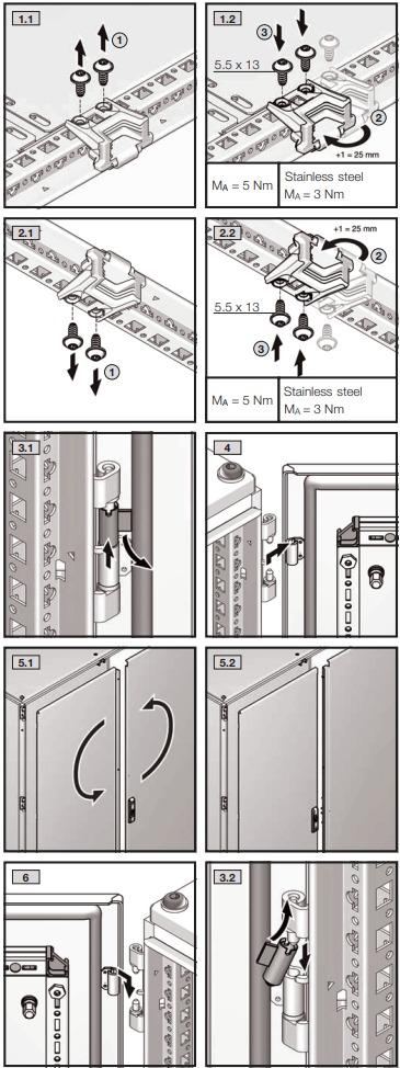 Cambio de las bisagras de la puerta - Dos puertas