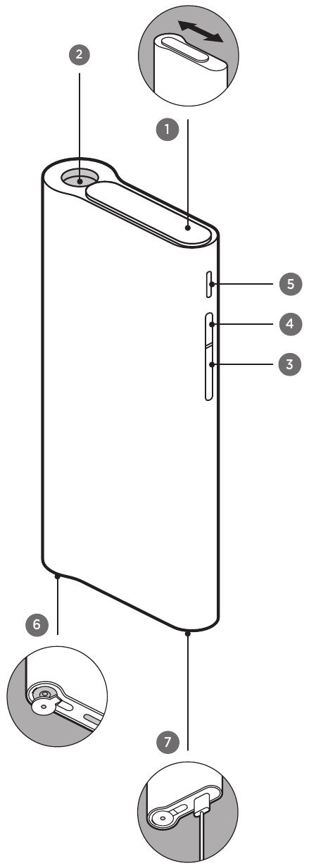 DIAGRAMA DEL PRODUCTO