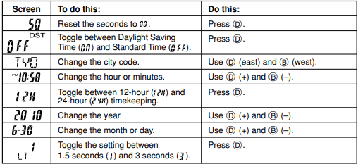 Cambio de la configuraci&oacute;n de hora y fecha de la ciudad local - Paso 2