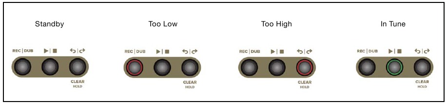 Modo Tuner (Afinador)