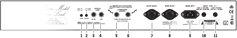 FUNCIONES DEL PANEL TRASERO