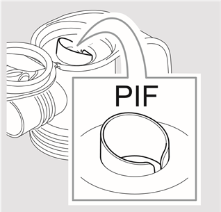 Sistema de control PIF