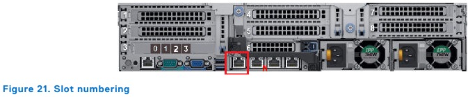 Conexi&oacute;n de cables de datos - Paso 1 - Numeraci&oacute;n de ranuras