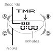 Temporizador de cuenta atr&aacute;s