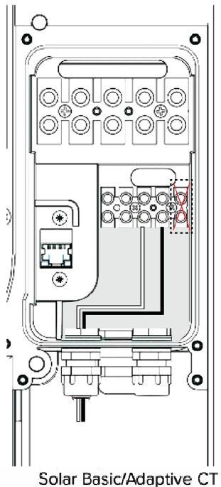 Cable del sensor CT de fusible b&aacute;sico/adaptativo solar