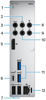Panel posterior del sistema