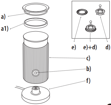 Descripci&oacute;n general