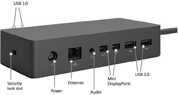 Configurar tu &aacute;rea de trabajo con Surface Dock
