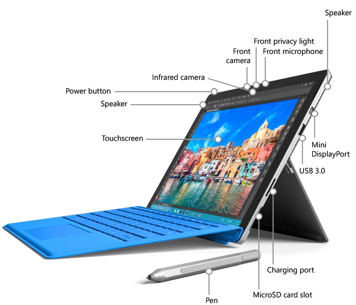 Informaci&oacute;n general de Surface Pro 4 - Parte 1