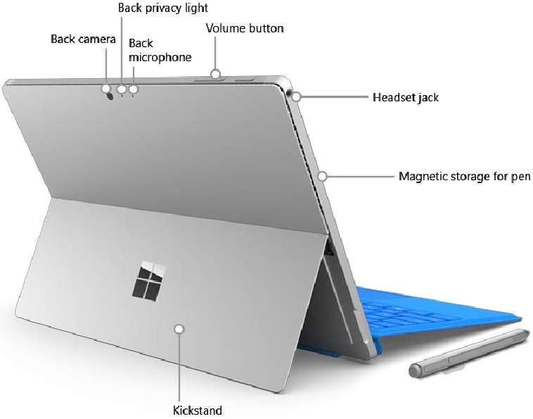 Informaci&oacute;n general de Surface Pro 4 - Parte 2