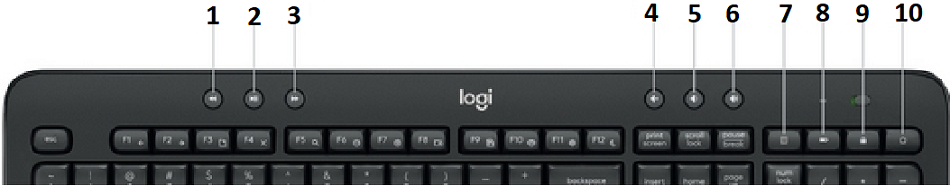 Descripci&oacute;n general de las funciones del teclado - Parte 1 - Teclas de acceso r&aacute;pido