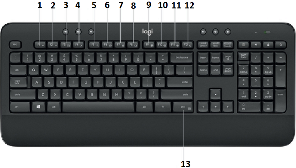 Descripci&oacute;n general de las funciones del teclado - Parte 2