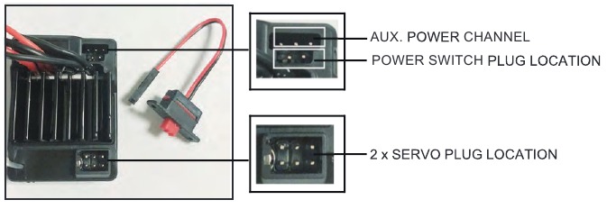 CONEXI&Oacute;N DE LOS COMPONENTES ELECTR&Oacute;NICOS