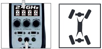 MODO DE DIRECCI&Oacute;N - Ejemplo 2