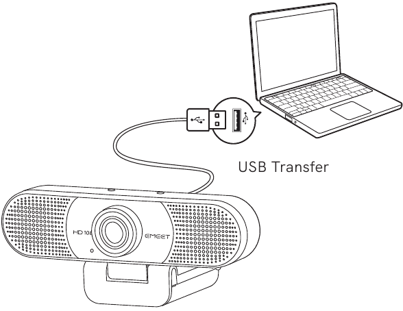 Conectar al PC