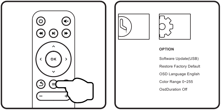 Funcionamiento del proyector - Paso 3