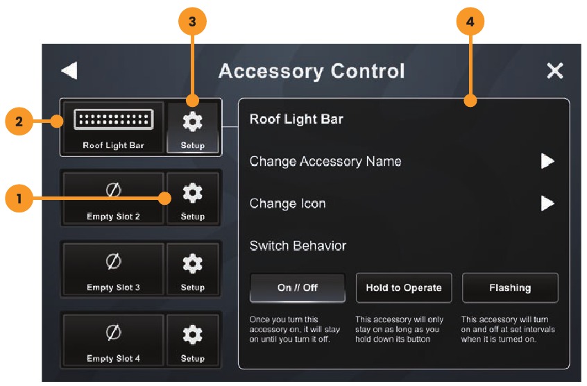 CONTROL DE ACCESORIOS