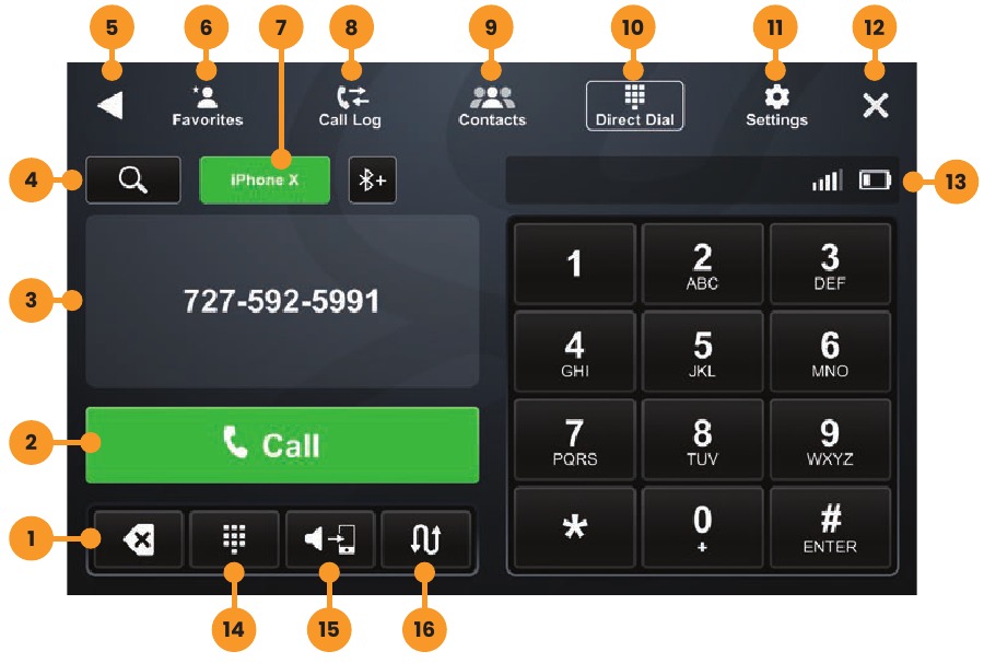 BLUETOOTH PHONE