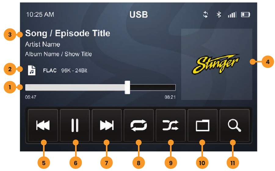 USB MEDIA - Parte 1