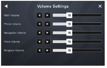 Ajustes de volumen
