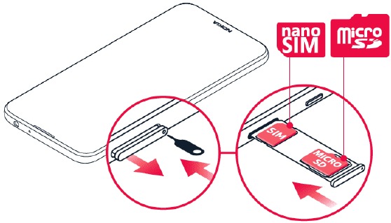 Insertar la tarjeta SIM