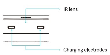 Limpiar sensor - Paso 2