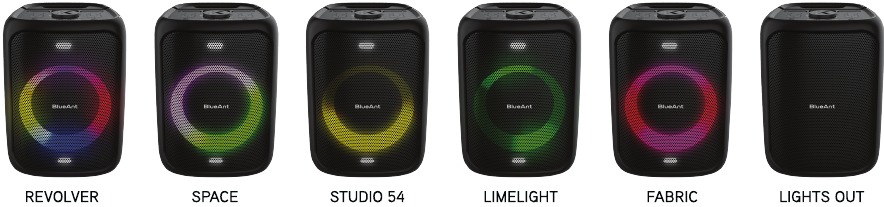 Modos de luz LED