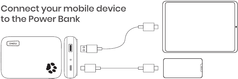 Uso del producto - Carga con cable