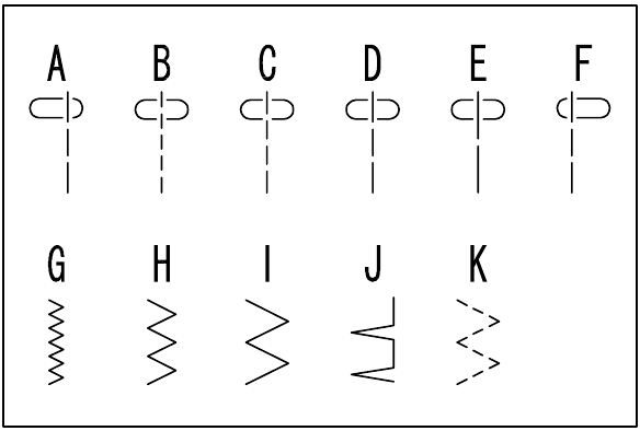 Selector de puntada - Paso 2