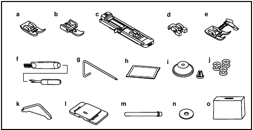 ACERCA DE SU M&Aacute;QUINA - Accesorios est&aacute;ndar