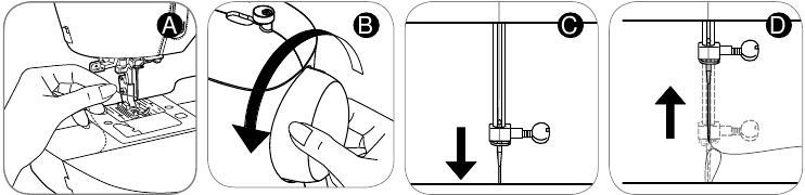 PREPARACI&Oacute;N PARA COSER - Subir un hilo de bobina