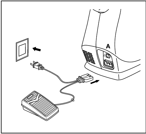 PREPARACI&Oacute;N PARA COSER - Encender su m&aacute;quina