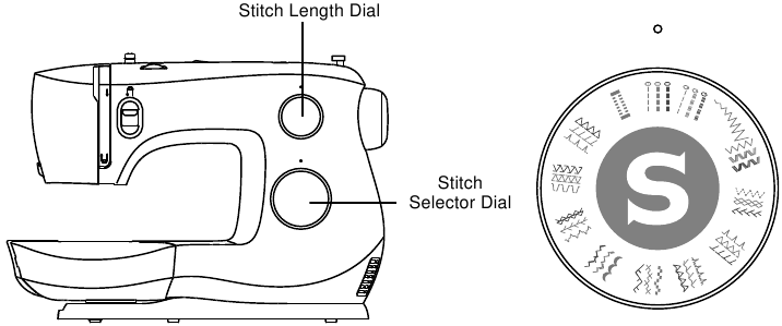 EMPEZAR A COSER - Uso del dial selector de puntada