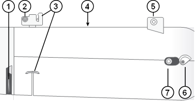Descripci&oacute;n general de la m&aacute;quina - Parte superior de la m&aacute;quina
