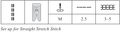 COSER: configuraci&oacute;n para puntada recta el&aacute;stica