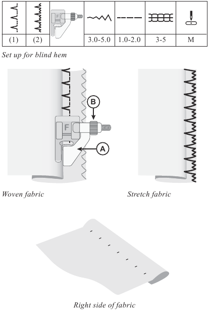 COSER: uso de los dobladillos invisibles