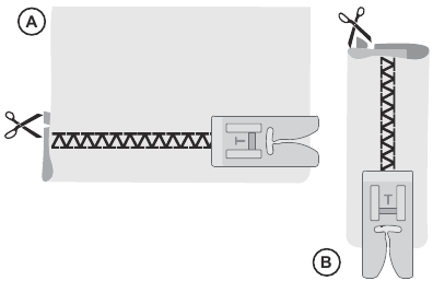 COSER: uso de la puntada de overlock cerrada