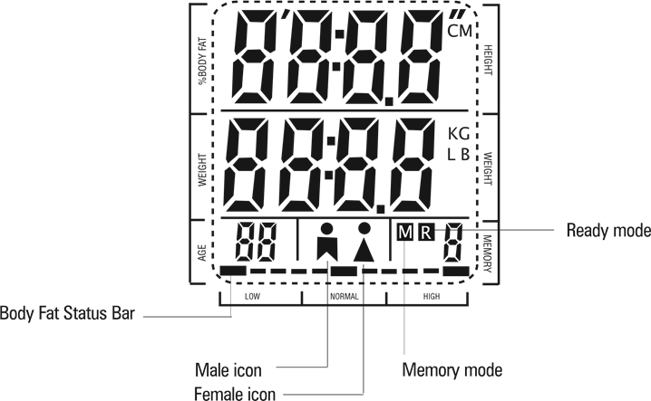 Cuidado y mantenimiento - Pantalla LCD