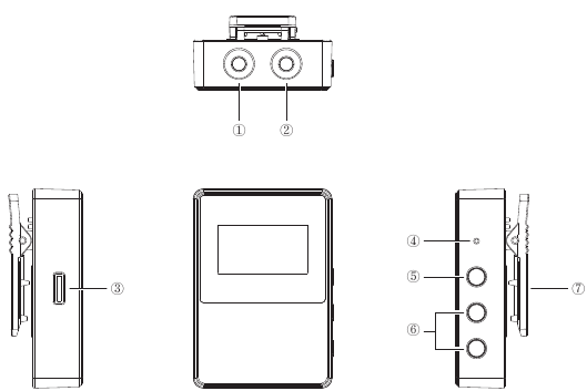 Componentes e instrucciones - Receptor